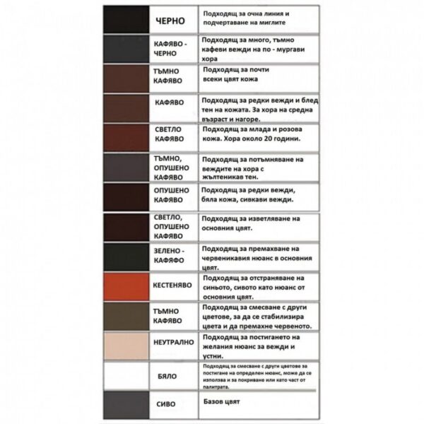 Микро блейдинг пигмент - Image 3
