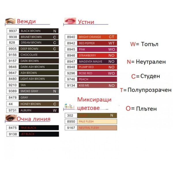 Кафяво перманентен грим - Image 2